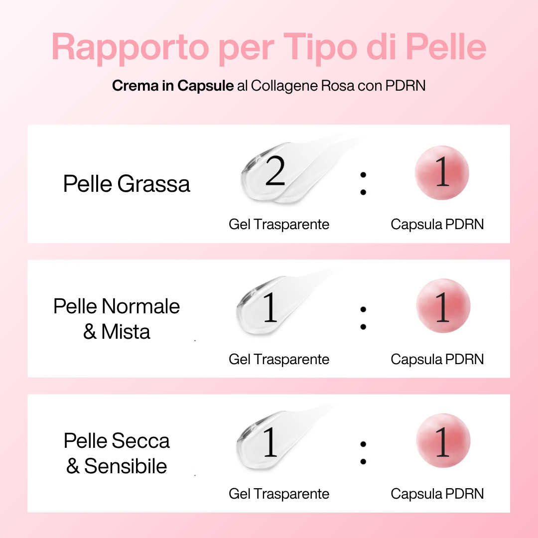 Crema Rosa in Capsule che Rimpolpa, Illumina e Uniforma