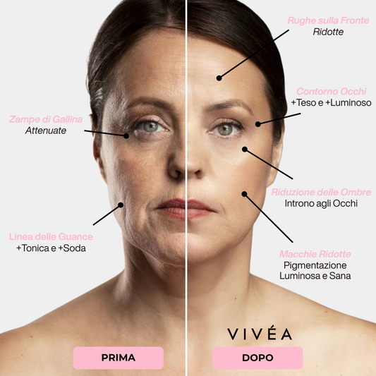 Maschera Bio-Collagene Riduci Rughe e imperfezioni del 75% dopo 1 sola applicazione