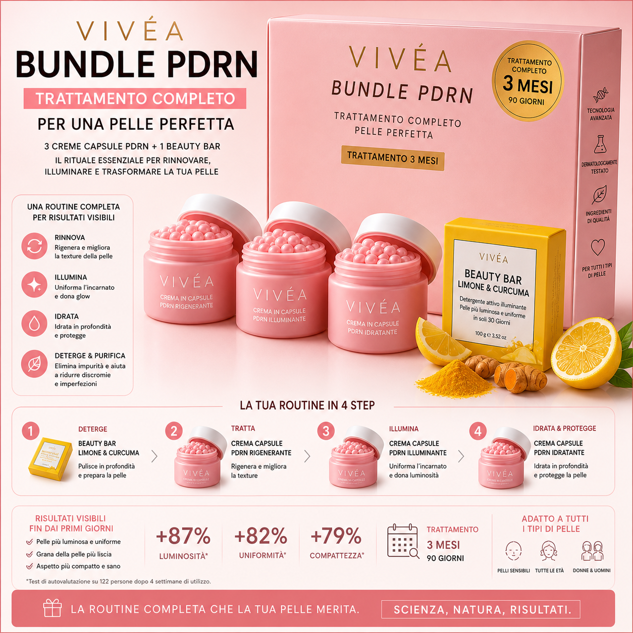 BUDNLE VIVÉA | X3 Crema Rosa in Capsule al PDRN + 1 Sapone Curcuma