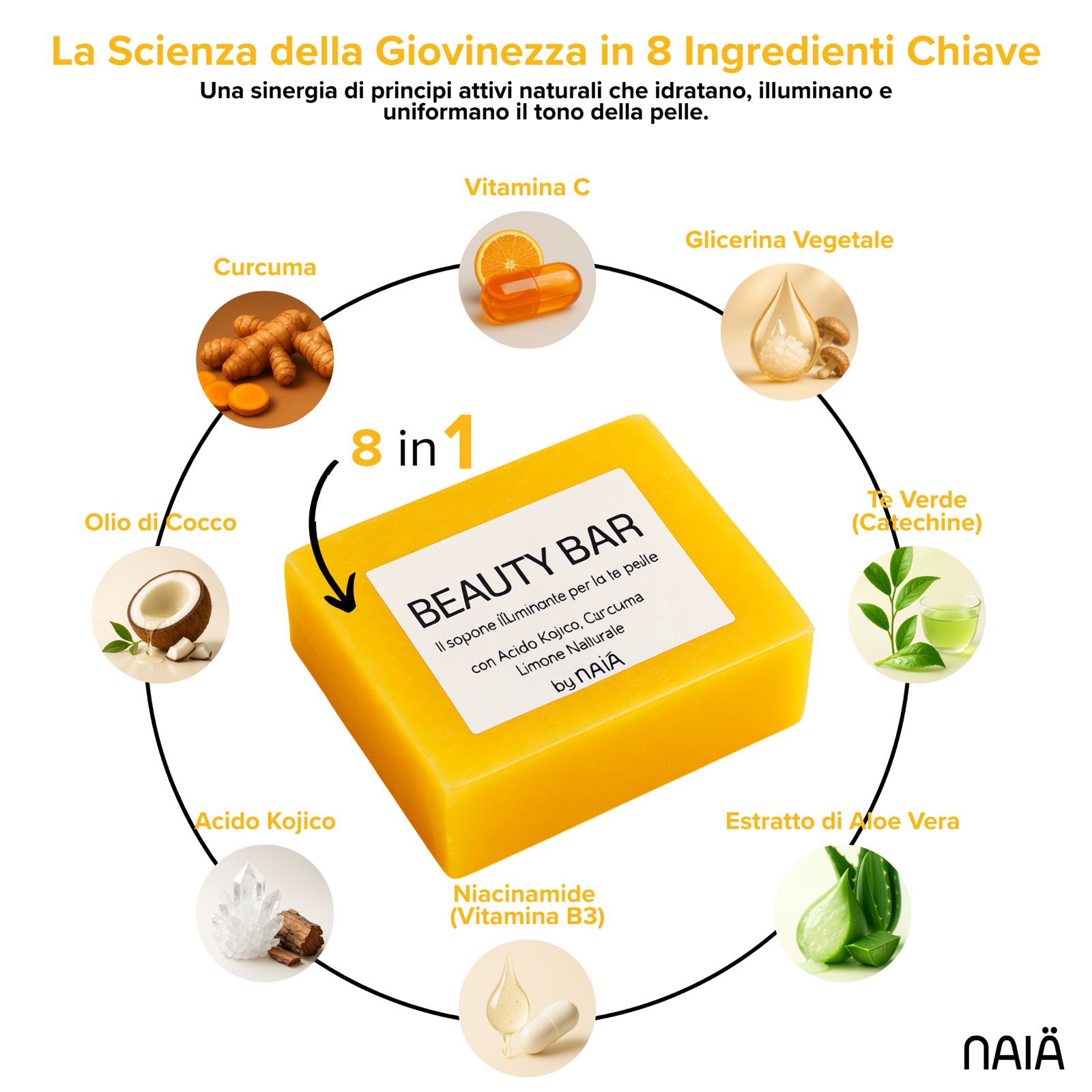 BUDNLE VIVÉA | X3 Crema Rosa in Capsule al PDRN + 1 Sapone Curcuma